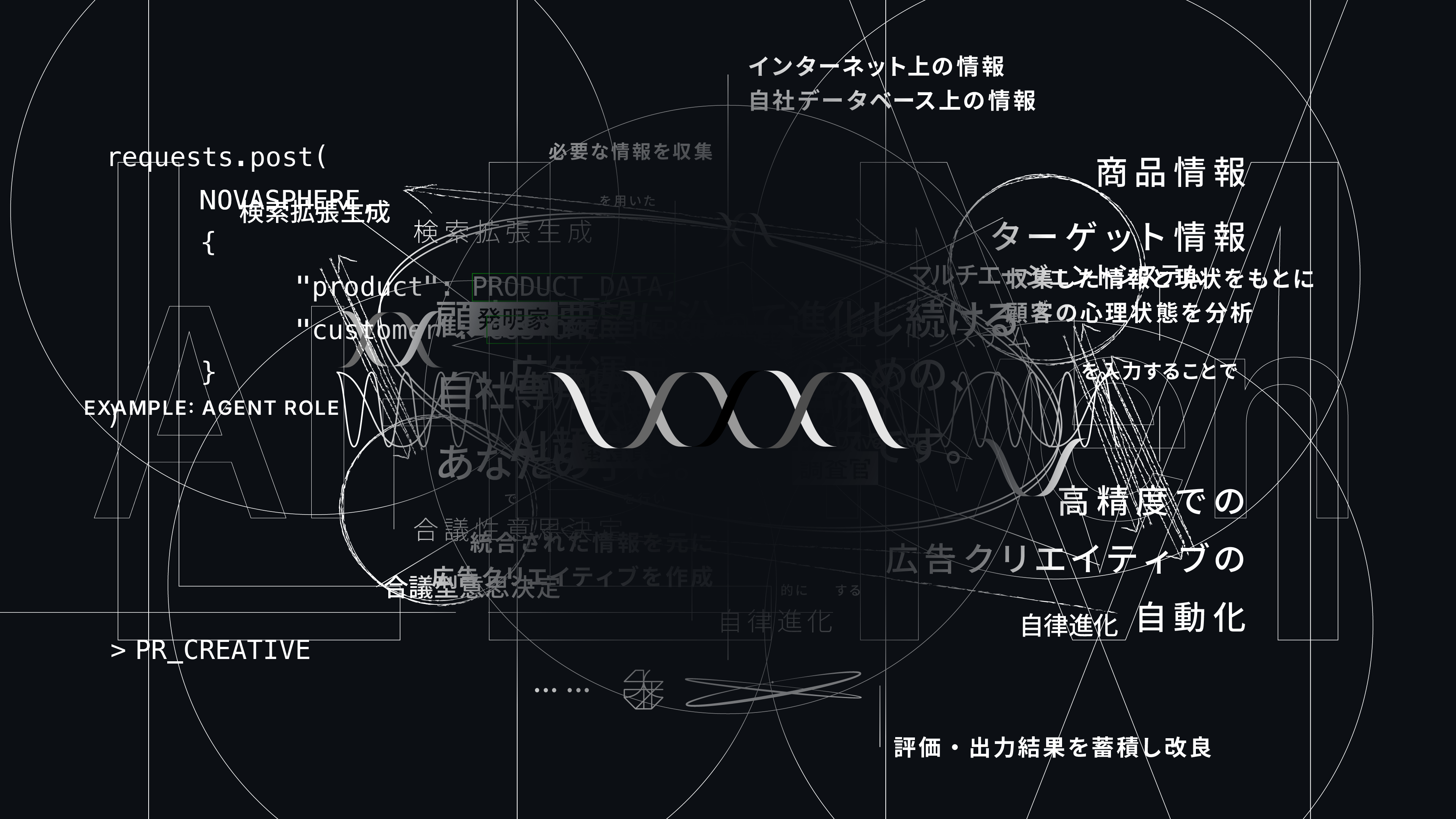 Novasphere